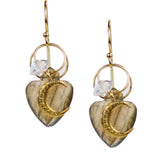Labradorite Luna Earrings