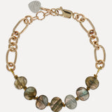 Abacus Bracelet