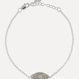 Ajna Rolo Bracelet