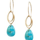 Turquoise Fiona Earrings
