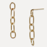 Soho Post Earrings