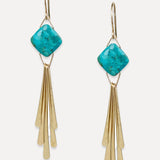 Turquoise Cushion Winslow Earring
