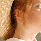 Labradorite Trio Earrings