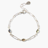 Labradorite Marquis Bracelet
